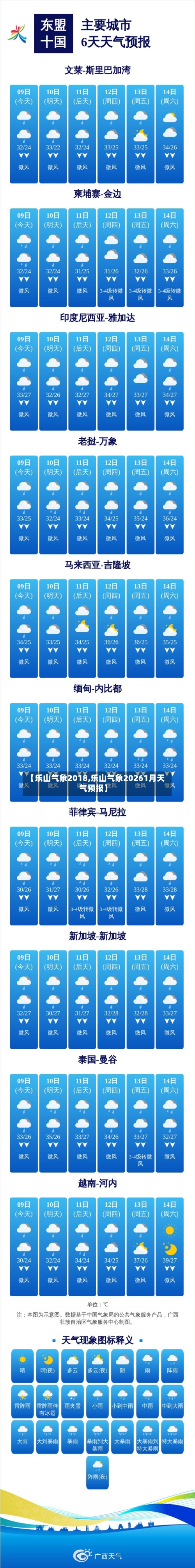 【乐山气象2018,乐山气象20261月天气预报】