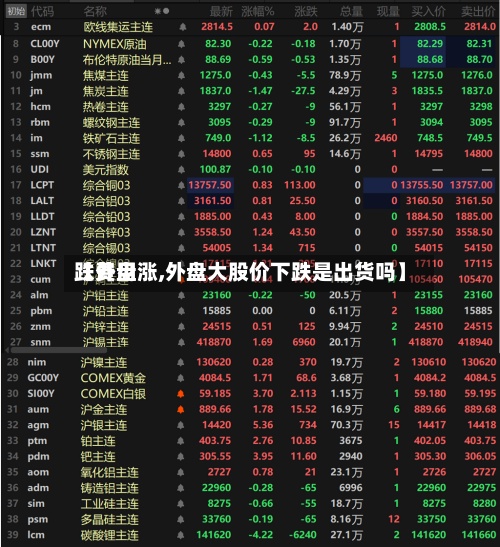 【费用跌外盘涨,外盘大股价下跌是出货吗】