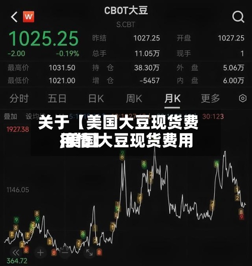 关于【美国大豆现货费用
,美国大豆现货费用
行情】-第2张图片