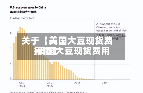关于【美国大豆现货费用,美国大豆现货费用行情】