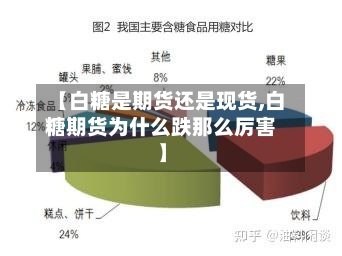 【白糖是期货还是现货,白糖期货为什么跌那么厉害】-第3张图片
