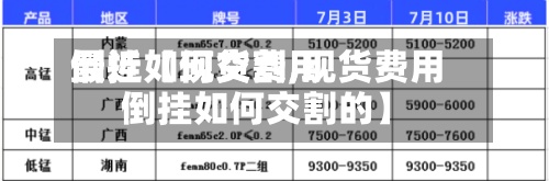 最近【现货费用倒挂如何交割,现货费用倒挂如何交割的】
