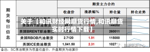关于【和讯财经网期货行情,和讯期货实时行情下载】