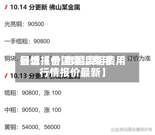 最近【各国废铝费用行情报价,各国废铝费用行情报价最新】