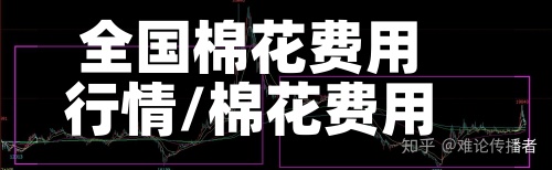 全国棉花费用行情/棉花费用行情今日报价-第2张图片