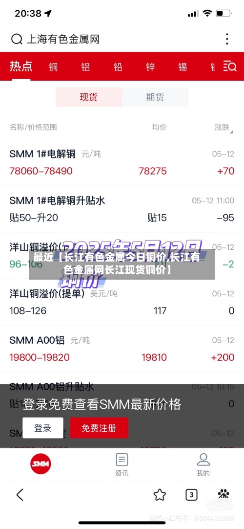 最近【长江有色金属今日铜价,长江有色金属网长江现货铜价】-第2张图片