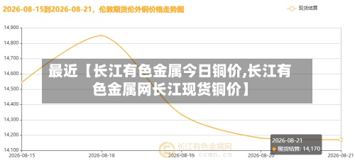 最近【长江有色金属今日铜价,长江有色金属网长江现货铜价】-第3张图片