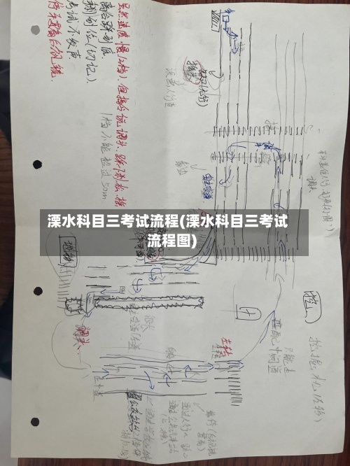溧水科目三考试流程(溧水科目三考试流程图)-第3张图片
