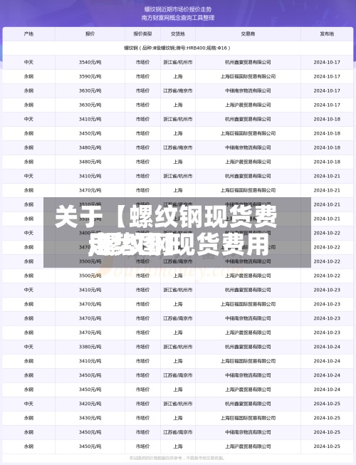 关于【螺纹钢现货费用,螺纹钢现货费用走势图】