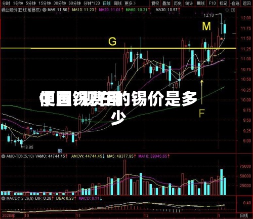 中国锡费用便宜/现在的锡价是多少