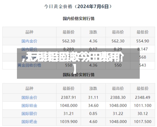【无锡铝锭今日费用
,无锡铝回收今日报价】-第2张图片