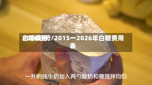 白糖费用2016趋势/2015一2026年白糖费用表-第2张图片