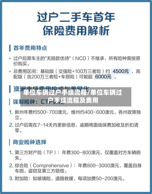 单位车辆过户手续流程/单位车辆过户手续流程及费用-第3张图片