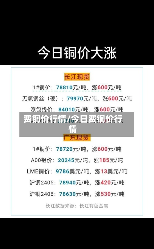 费铜价行情/今日费铜价行情