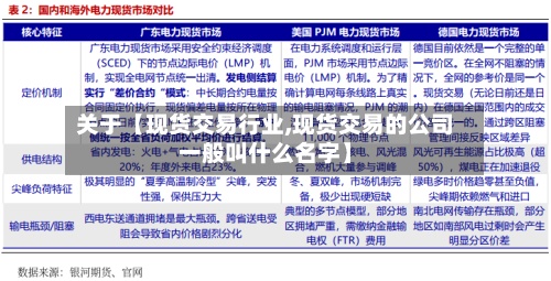 关于【现货交易行业,现货交易的公司一般叫什么名字】