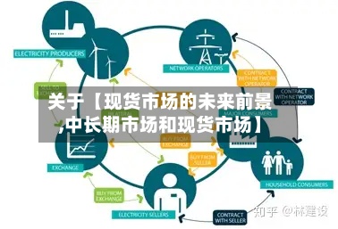 关于【现货市场的未来前景,中长期市场和现货市场】-第2张图片