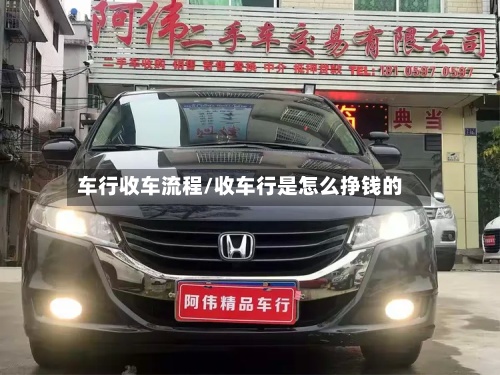 车行收车流程/收车行是怎么挣钱的