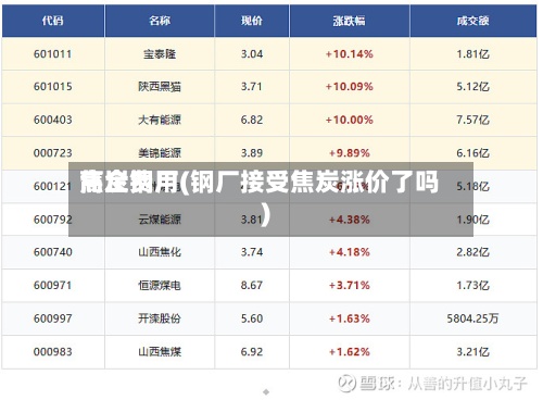 焦炭费用高企钢厂(钢厂接受焦炭涨价了吗)