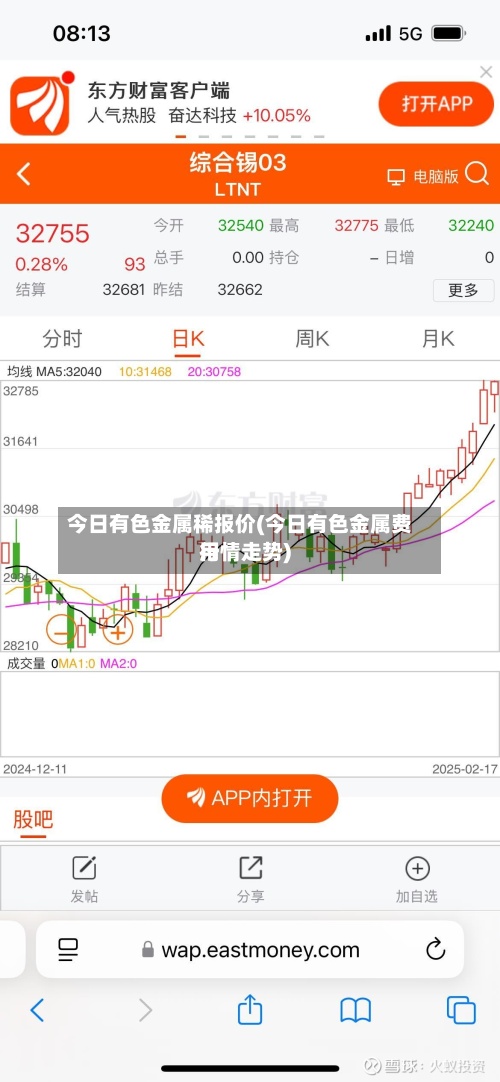 今日有色金属稀报价(今日有色金属费用行情走势)